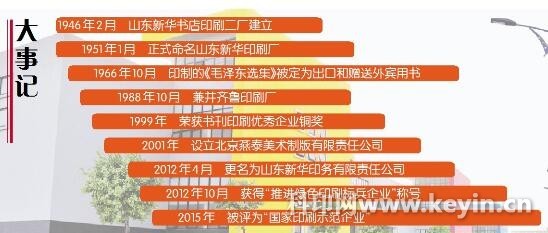 山东新华印务 以技术为矛，开辟包装印刷产业服务新战场